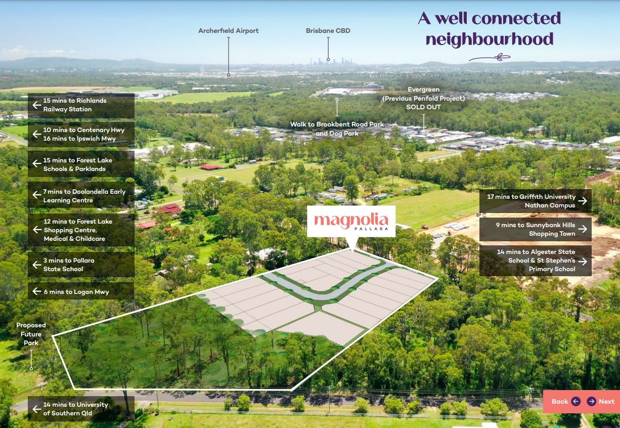 [Land for Sale] Magnolia Estate, Pallara OpenLot